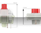 Difference in switch movement. (Source: Cherry)