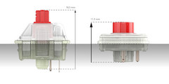 Difference in switch movement. (Source: Cherry)