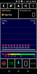 GPS test indoors