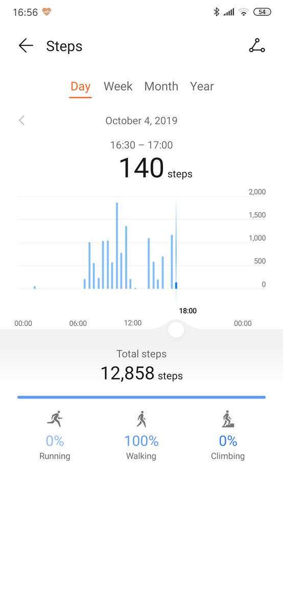 Huawei best sale health climbing