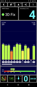 GPS Test outdoors