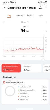 Honor Health app