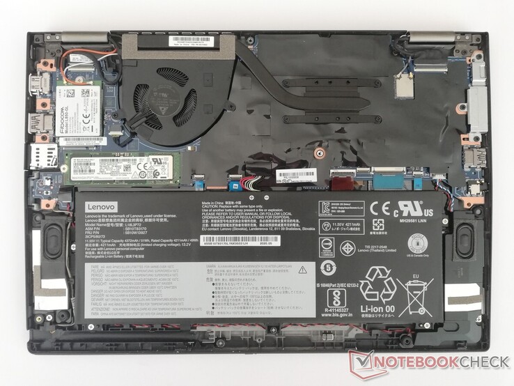 Lenovo ThinkPad X13 Yoga - Maintenance options