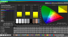 ColorChecker after calibration