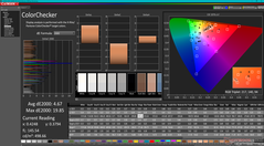 ColorChecker before calibratrion