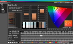 ColorChecker before calibration