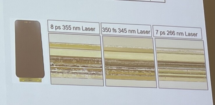 Cross-section from the side with the result of three different wavelengths (Image source: Andreas Sebayang/Notebookcheck)