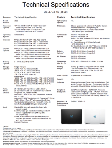 Dell G3 3500 - Specifications. (Image Source: Dell)