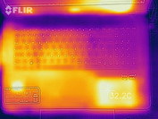 heatmap top (idle)