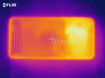 Heat map of the back of the device under load