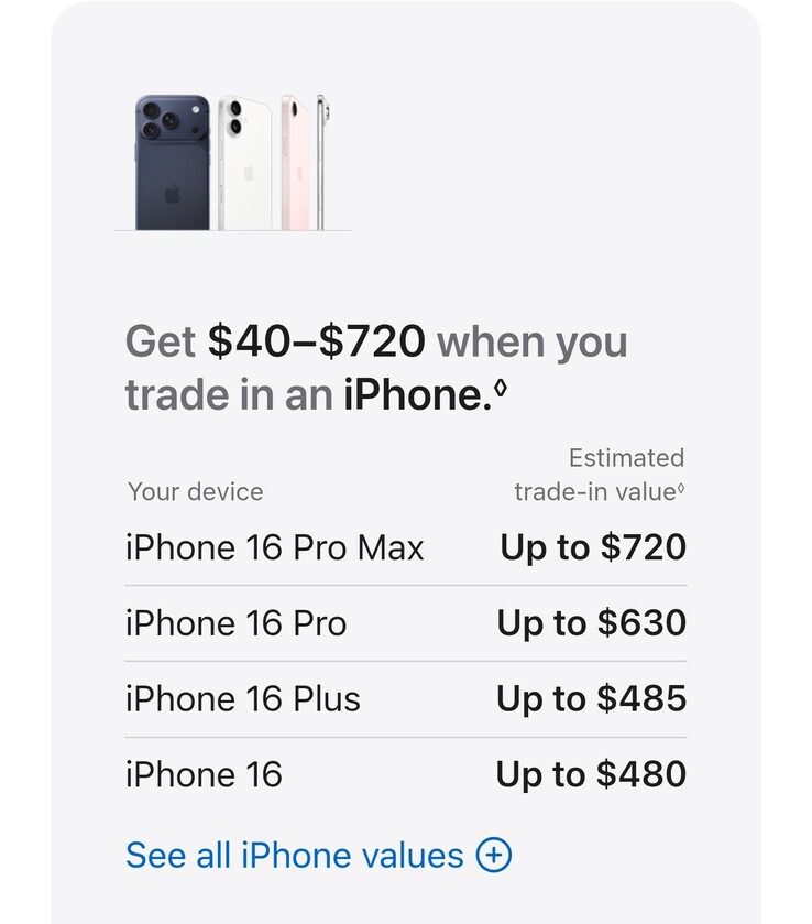 New iPhone trade in value