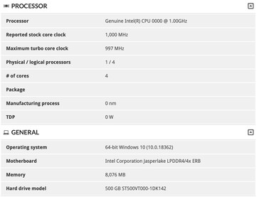 Intel Jasper Lake 3DMark entry - 2. (Image Source: @_rogame on Twitter)