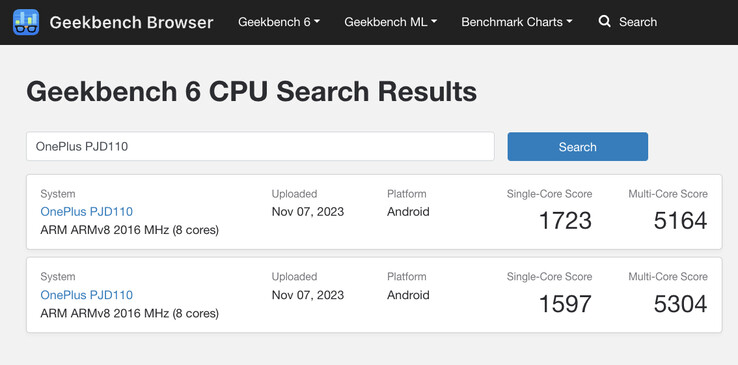 (Image source: Geekbench)