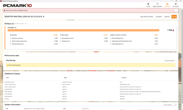 PCMark 10 scores are comparable to competing systems except in the Digital Content Creation subtest due to the relatively slow integrated Radeon 840M GPU