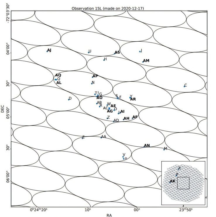 An image showing the positions of the pulsars.