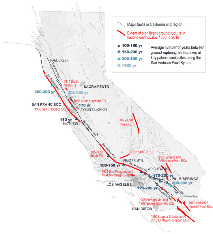 The interval between major earthquakes on the San Andreas Fault varies depending on the segment. (Image source: USGS)