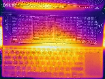 Surface temperatures stress test (top)