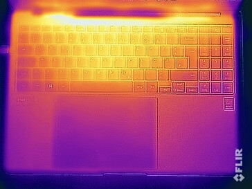 Surface temperature stress test (top)