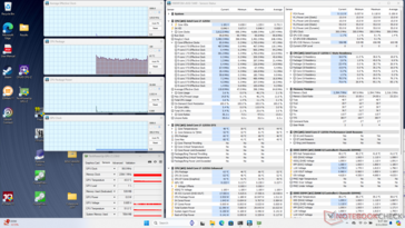System idle