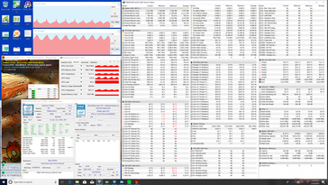 Prime95+FurMark stress