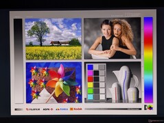 Wide OLED viewing angles