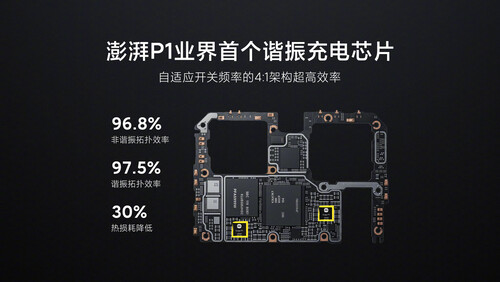 (Image source: Xiaomi)