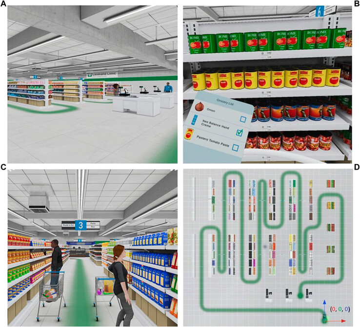 Users are challenged with finding items on their virtual grocery list (Source: MM Lewis et al. article via Frontiers in Virtual Reality)