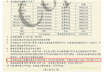 Potential RAM and storage variants. (Source: NCC/5GMobilePhone)