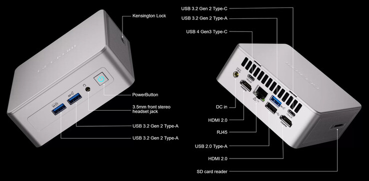 The connections on the Geekom AE7 (Source: Geekom)