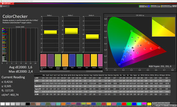 Color acuracy (target color space: sRGB, profile: Natural)