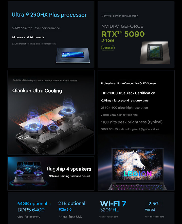 Core highlights of the 2026 Legion Y9000P gaming laptop (machine translated)