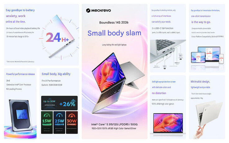 Core highlights of the laptop (machine translated)