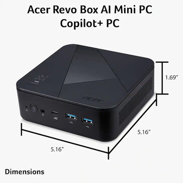 Dimensions of the mini PC