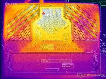 System idle (bottom)