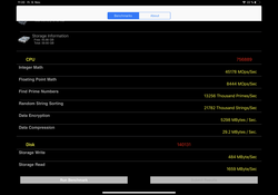 PassMark memory test