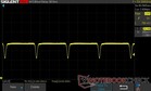 75% brightness: PWM 60 Hz