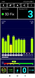 GPS test: outdoors