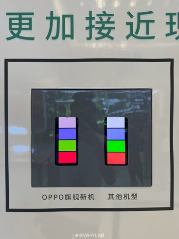New eye-care subpixel matrix (left)