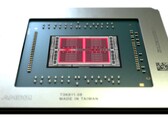 The AMD Ryzen 7 4800U chip has a base clock of 1.8 GHz. (Image source: Medium)