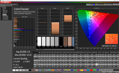 ColorChecker after calibration