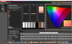 ColorChecker before calibration