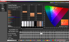 ColorChecker before calibration