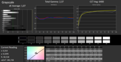 Grayscale (calibrated)