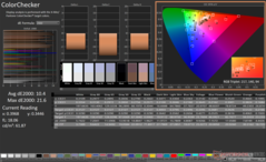 ColorChecker before calibration