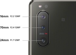 The Xperia 5 II will have the same cameras as the Xperia 1 II. (Image source: Evan Blass)