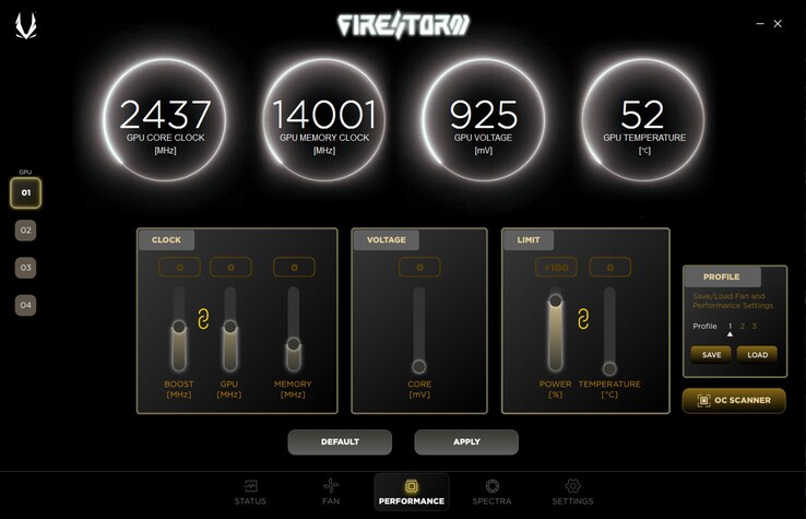 GPU monitoring