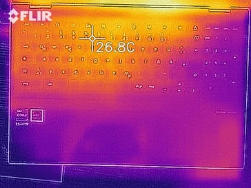 Heat development - Top (idle)