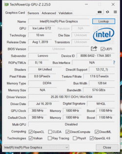 GPU-Z Iris Plus Graphics G7