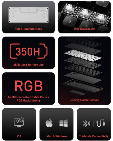 Iqunix MQ80 specifications summary