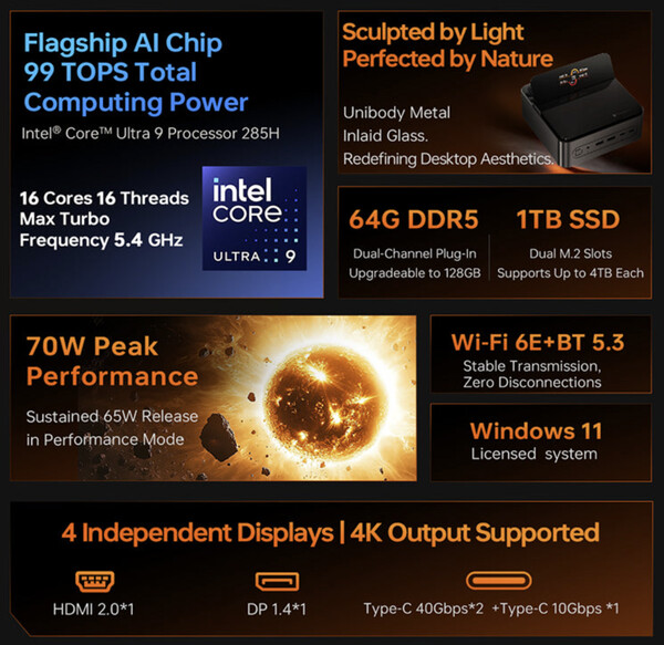 (Image source: Machenike)